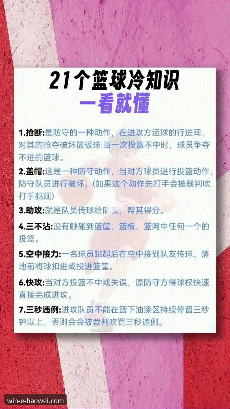 如何通过一场酣畅淋漓的胜利，洞见现代篮球的团队创新？